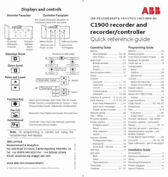 ABB C1900-QC-page_pdf